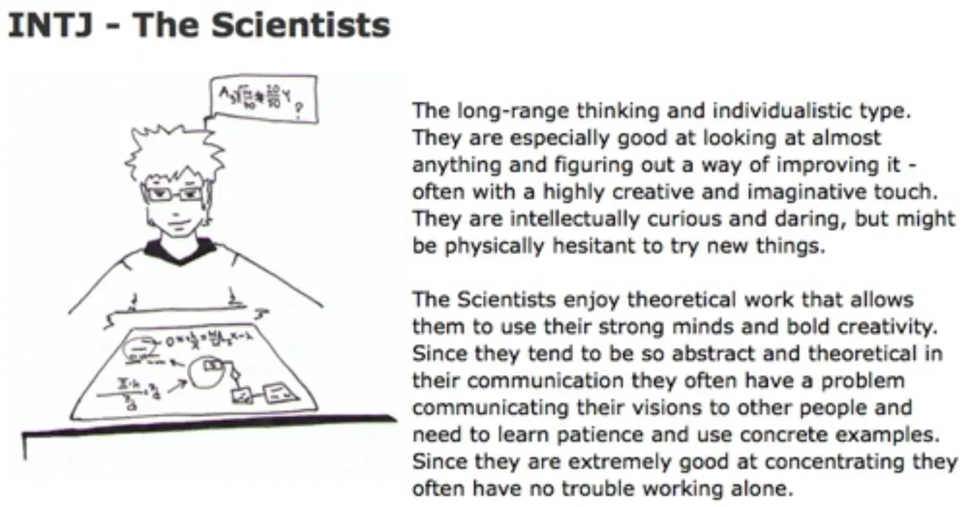 INTJ - The Scientist