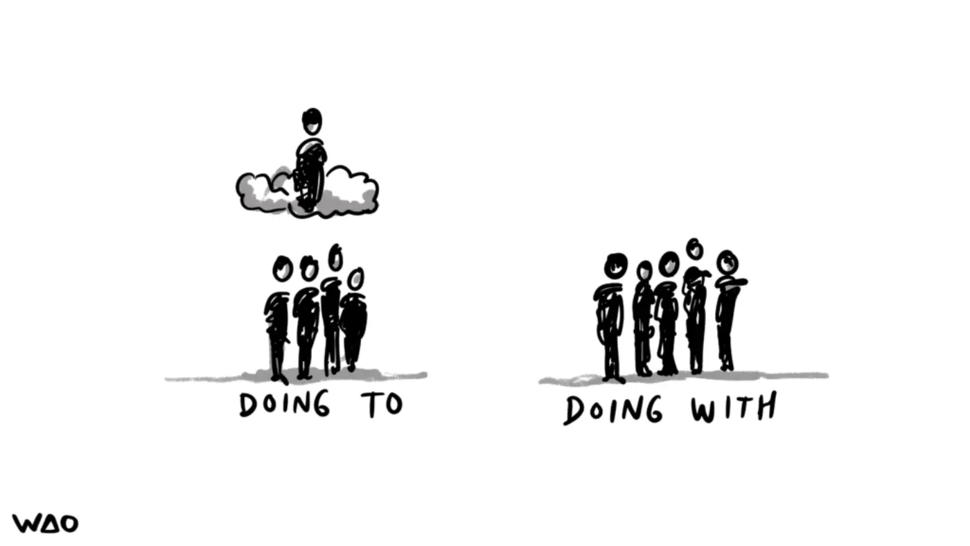 'Doing to' vs 'Doing with'
CC BY-ND Bryan Mathers for WAO