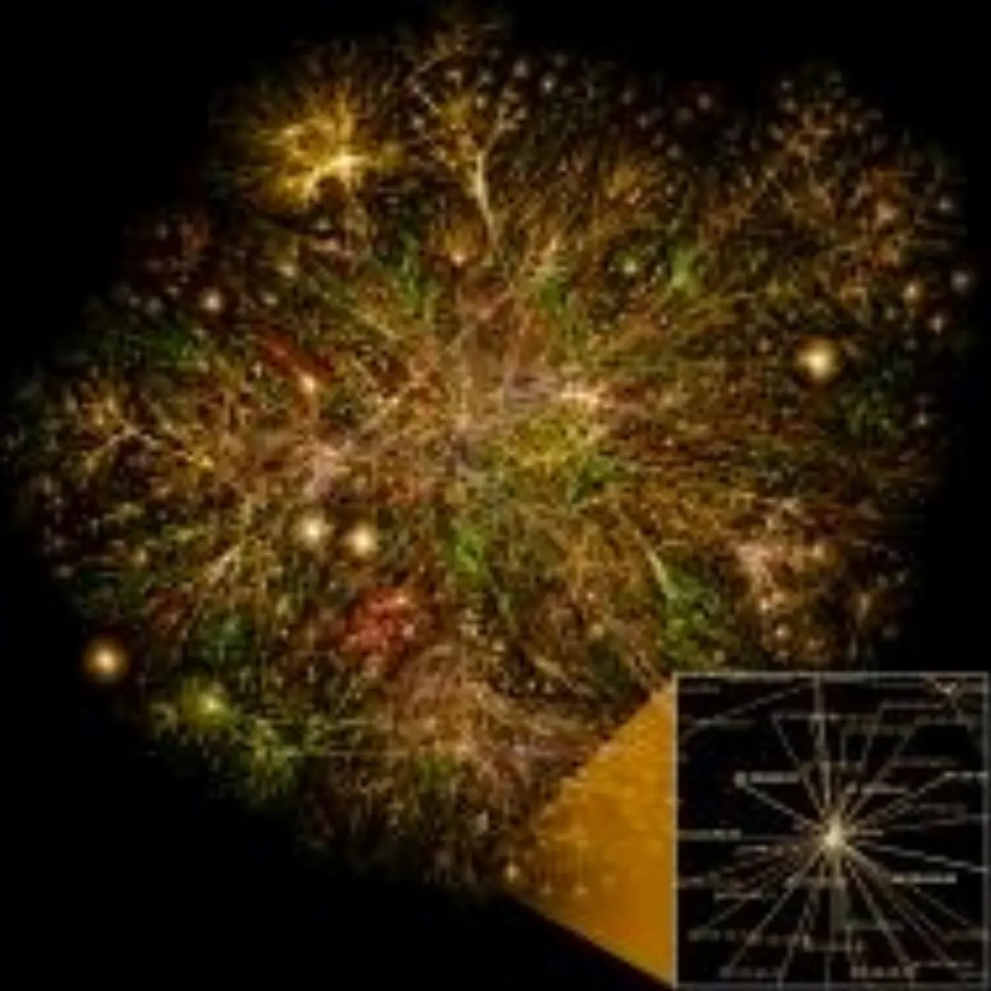complexity