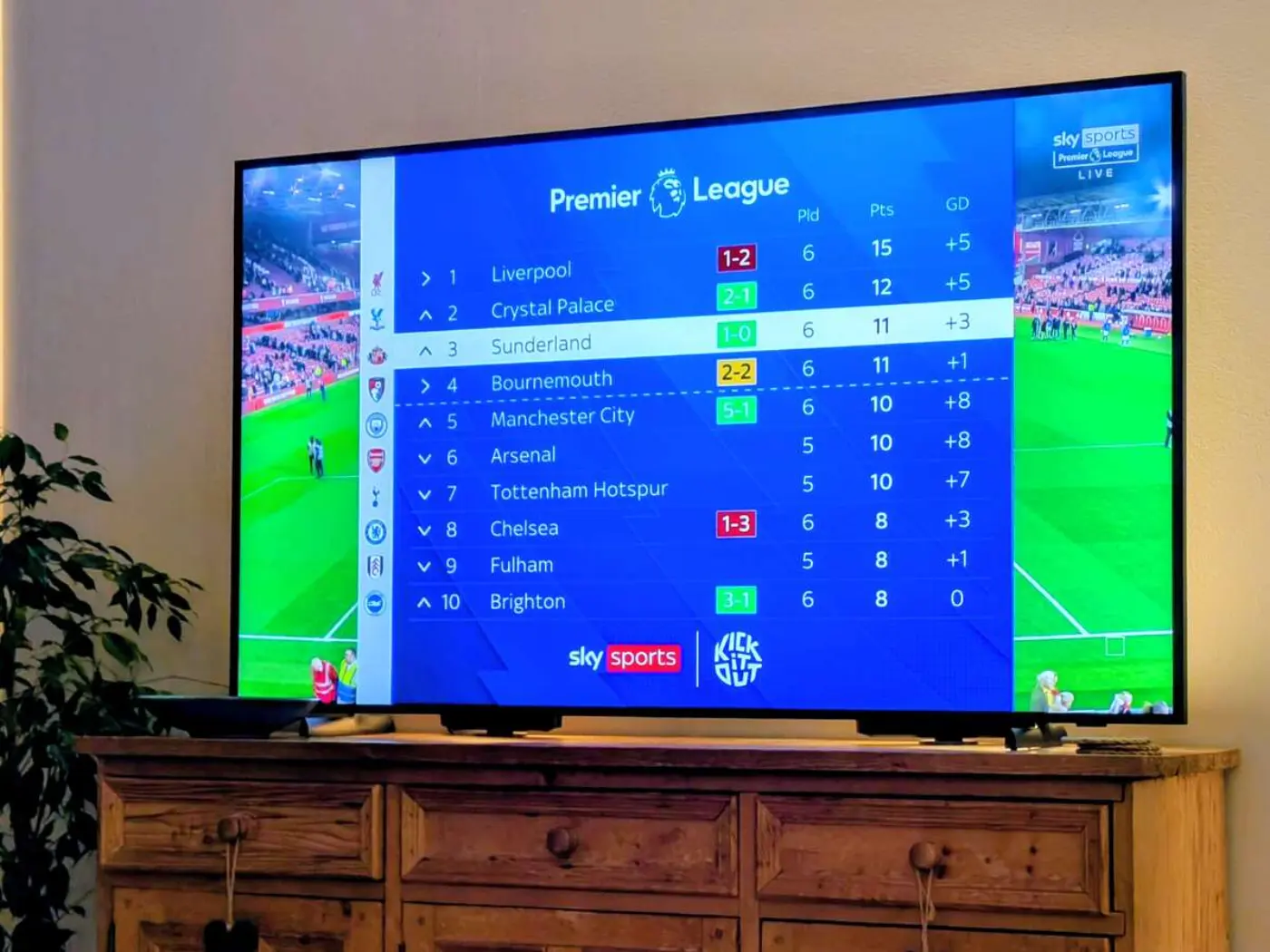 Photograph of a TV showing the Premier League table. Sunderland are showing in third position.