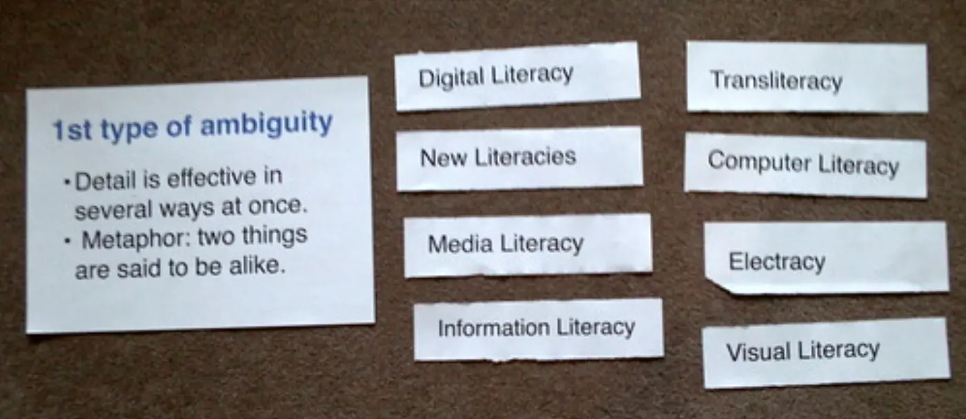 Empson, the 1st type of ambiguity & literacies