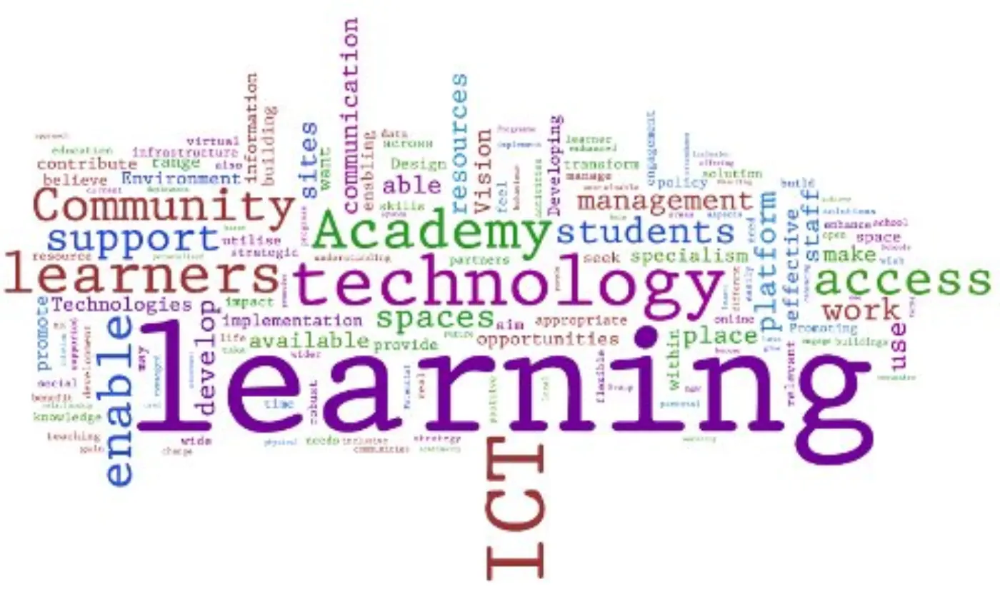 Northumberland Church of England Academy - ICT Vision