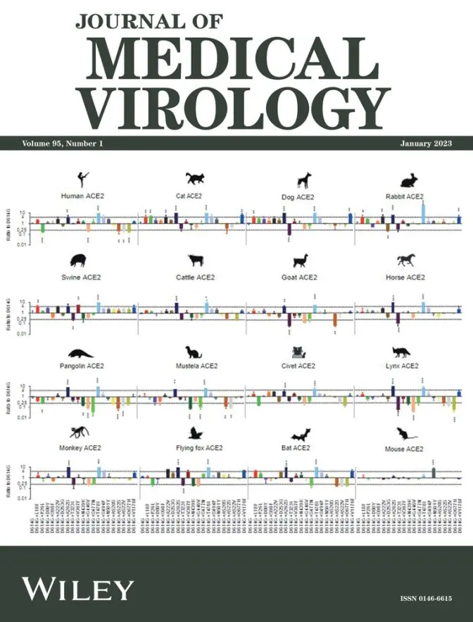 Cover of the Journal of Medical Virology, volume 95, number 1, January 2023, showing bar charts of ACE2 receptor results for different animal species