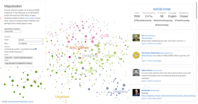 Screenshot of Mapstodon