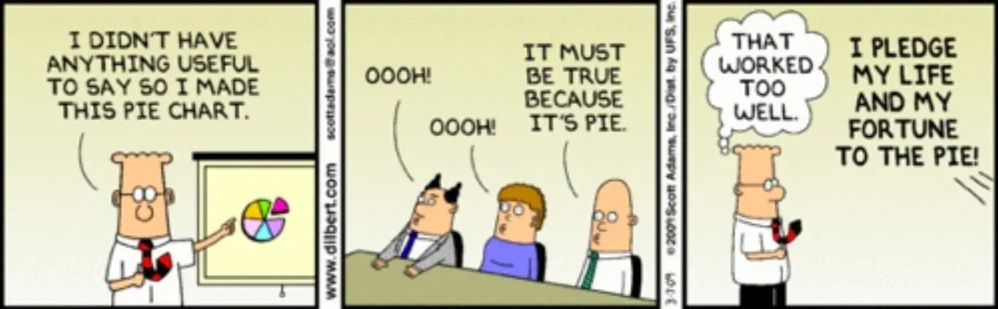 Dilbert - pie charts