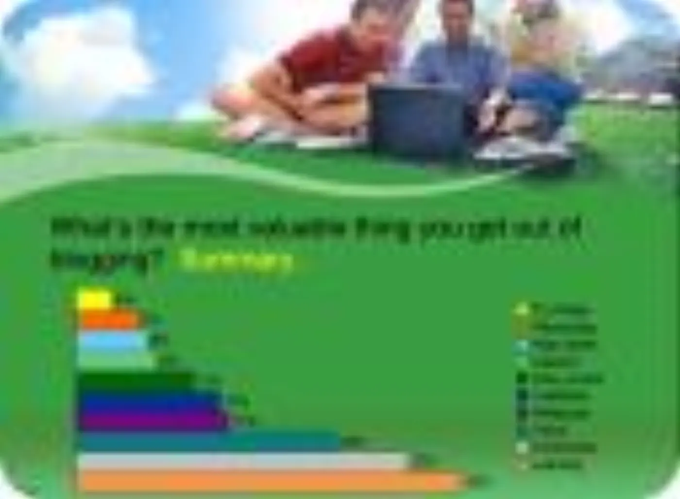 Edublogger - advantages