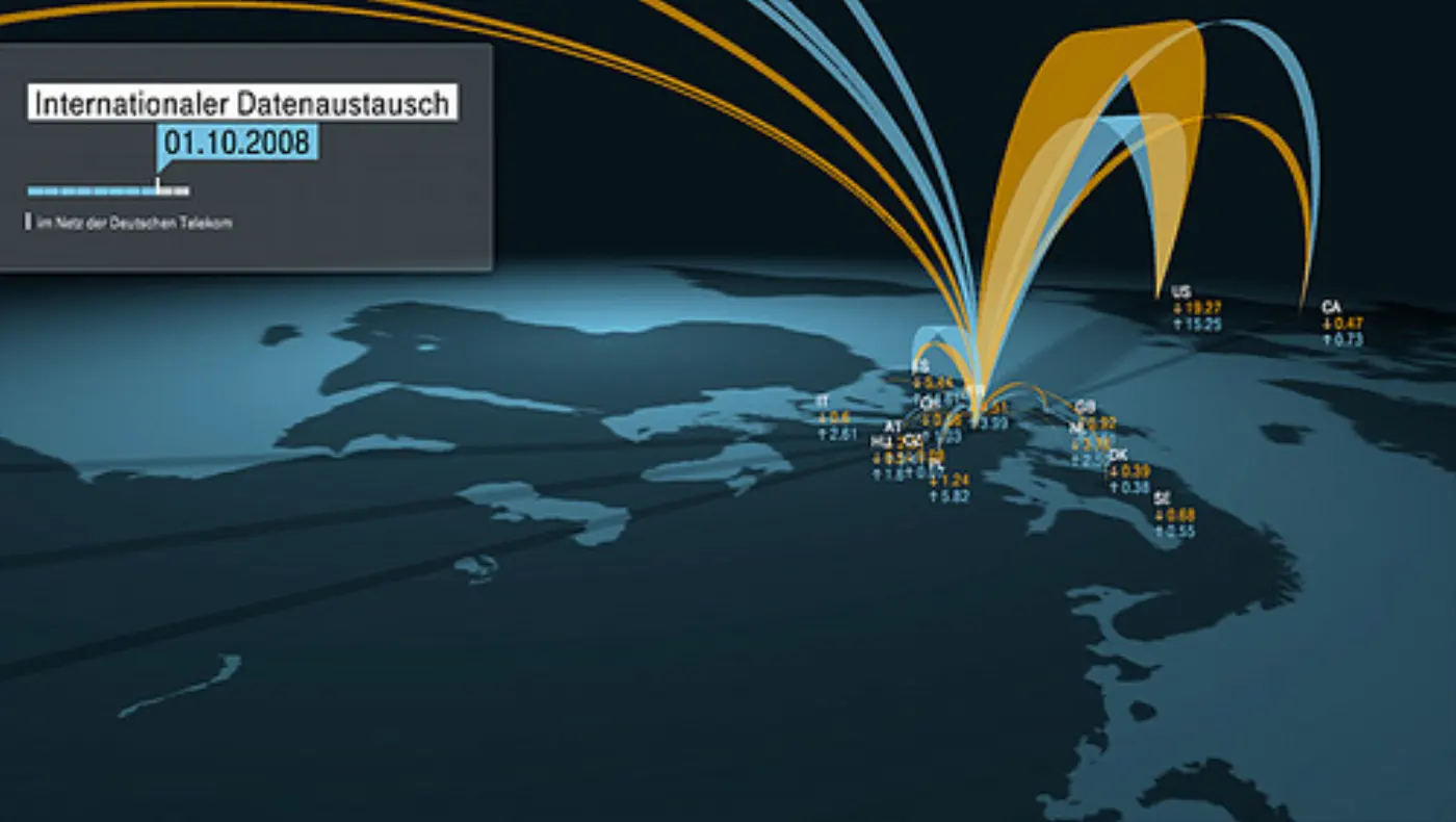 Example of infographic created with 'Processing'