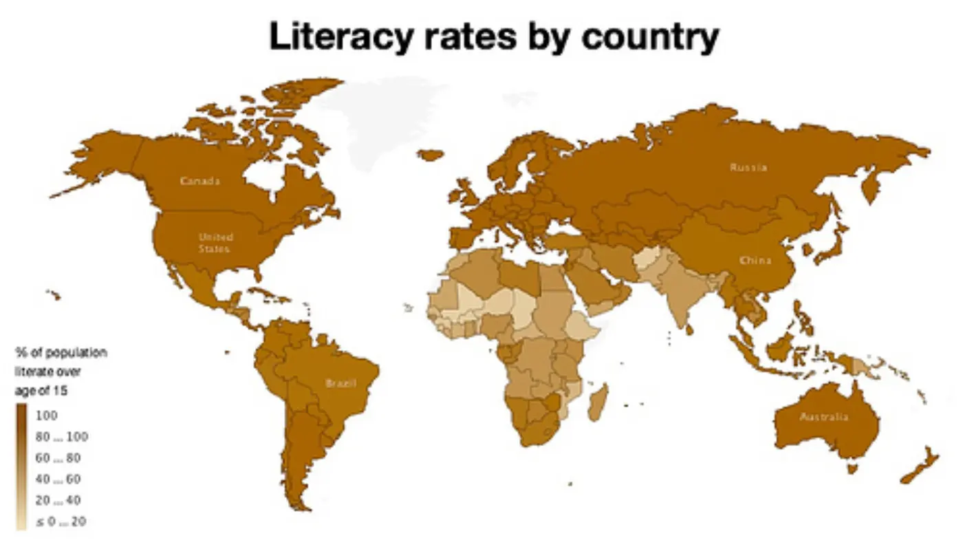 Literacy rates by country