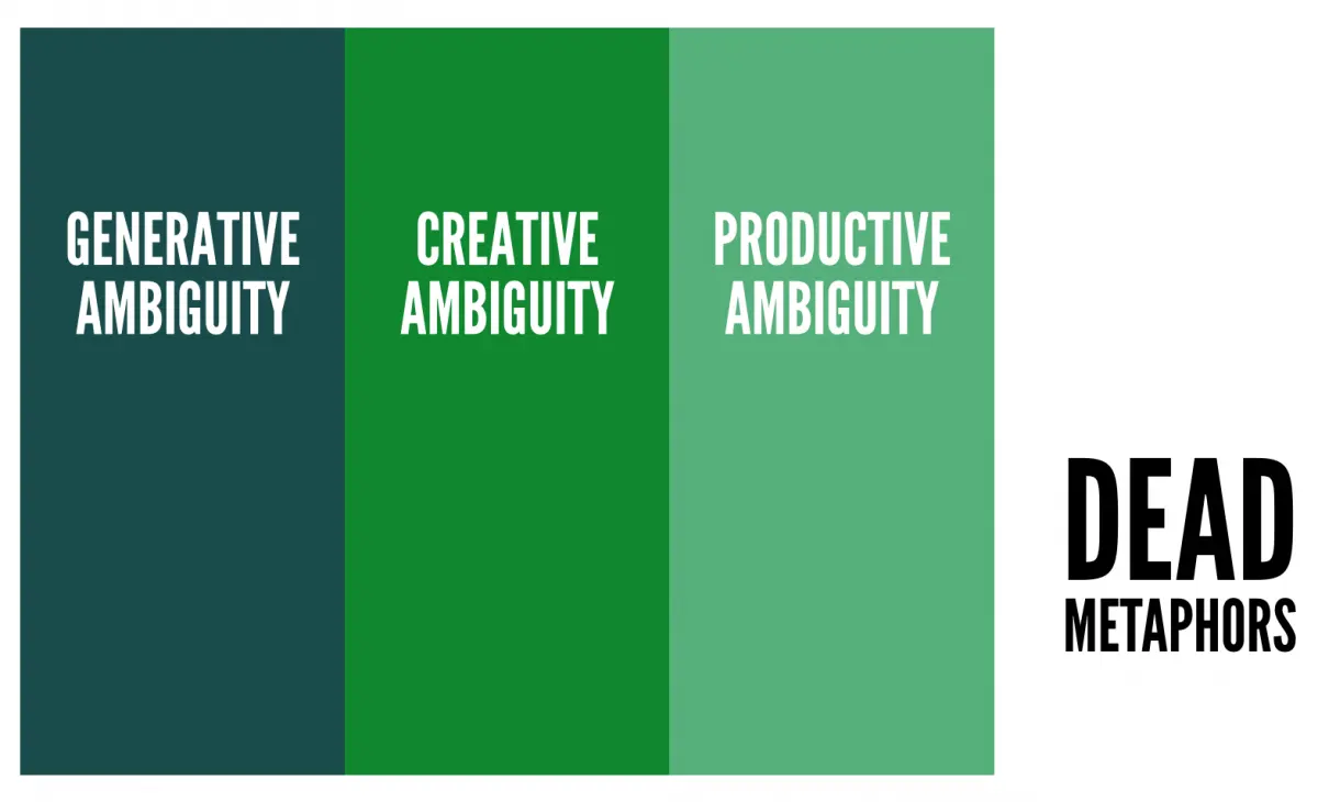 Choosing partnership over "certainty theatre"