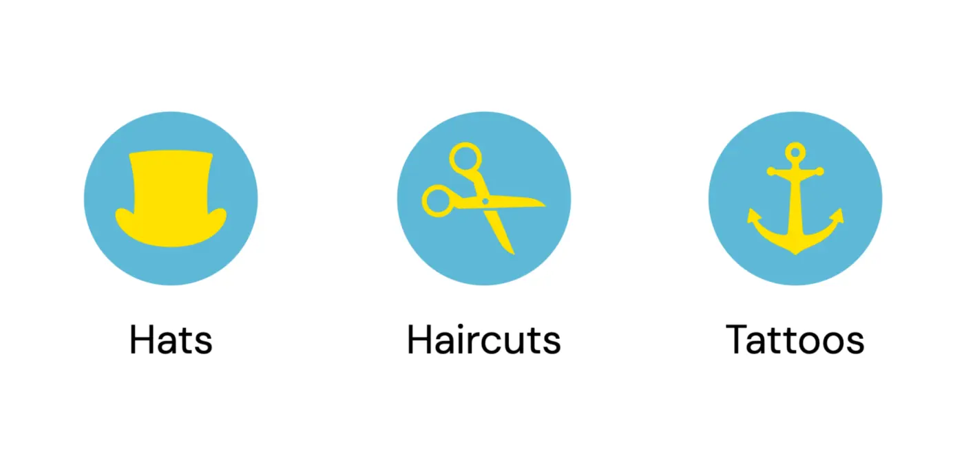 Auto-generated description: Three icons depict hats, haircuts, and tattoos, each with a corresponding label and symbol.