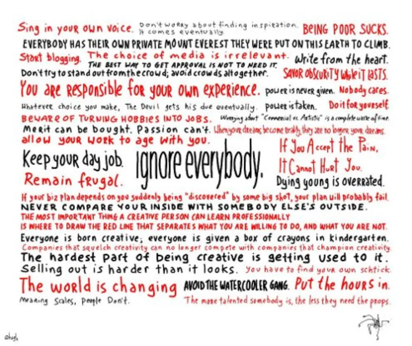 Ignore Everybody